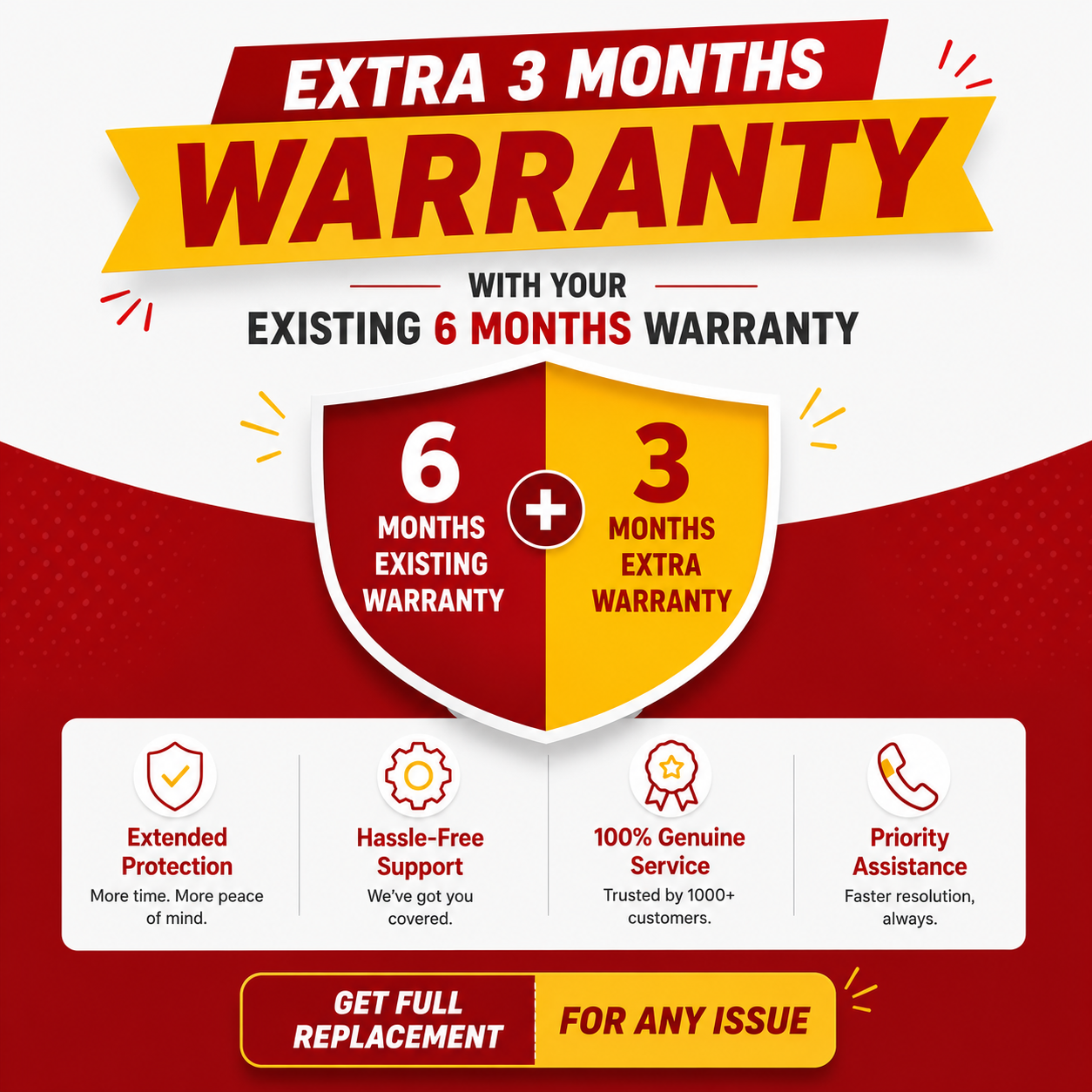 3 Months Extended Warranty